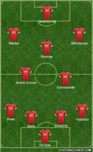 Manchester United Formation 2016
