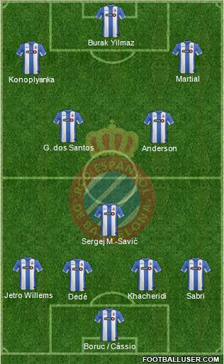 R.C.D. Espanyol de Barcelona S.A.D. Formation 2016
