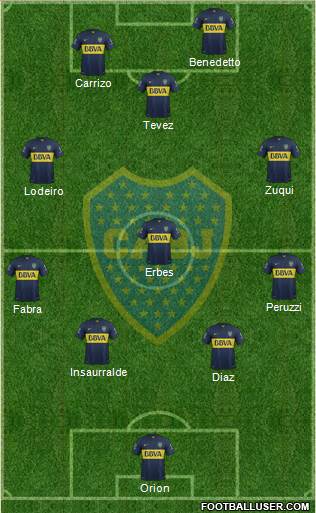 Boca Juniors Formation 2016