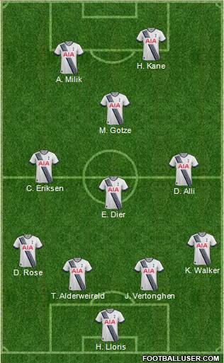 Tottenham Hotspur Formation 2016