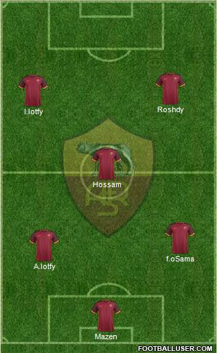 AS Roma Formation 2016