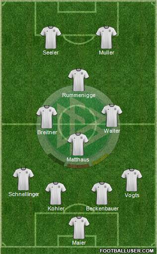 Germany Formation 2016