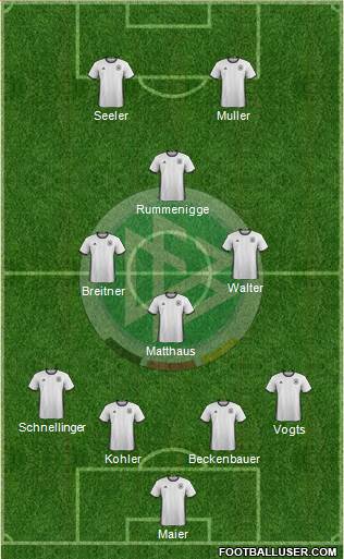 Germany 4-4-2 football formation