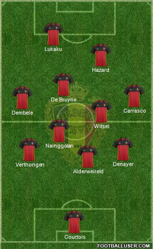 Belgium Formation 2016