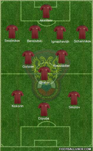 Russia Formation 2016