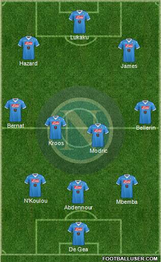 Napoli Formation 2016