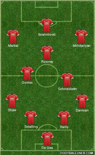 Manchester United Formation 2016