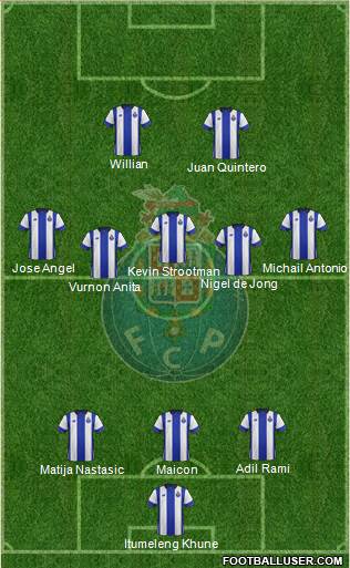 Futebol Clube do Porto - SAD Formation 2016