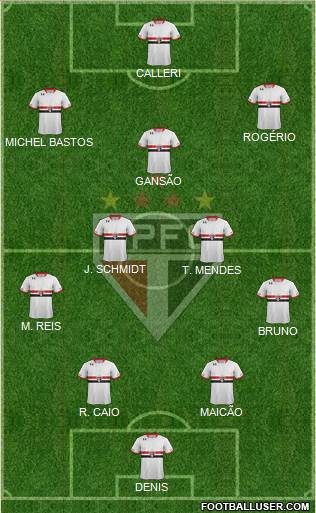 São Paulo FC Formation 2016