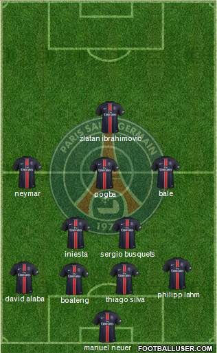 Paris Saint-Germain Formation 2016
