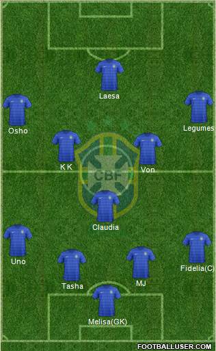 Brazil Formation 2016