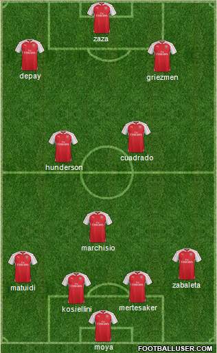 Arsenal Formation 2016