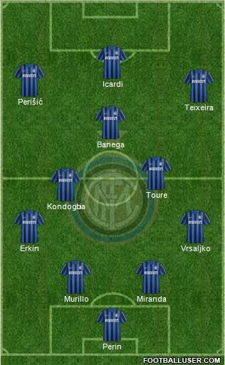 F.C. Internazionale Formation 2016