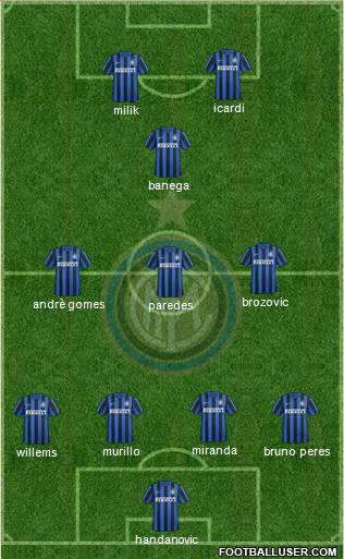 F.C. Internazionale Formation 2016