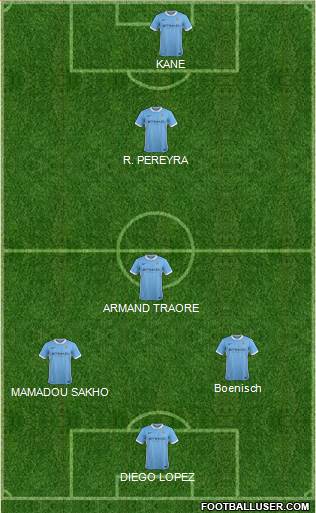 Manchester City Formation 2016
