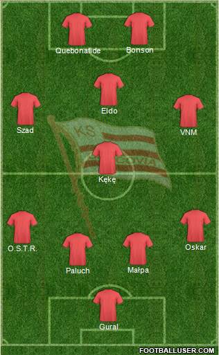 Cracovia Krakow Formation 2016