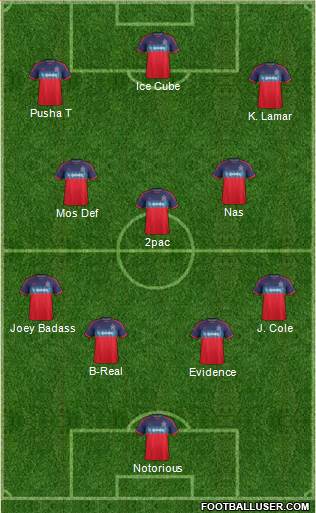 Chicago Fire Formation 2016