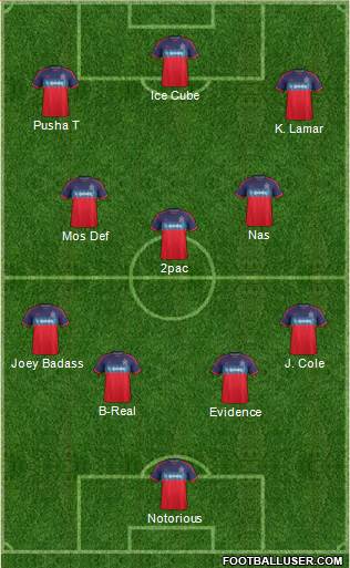 Chicago Fire football formation