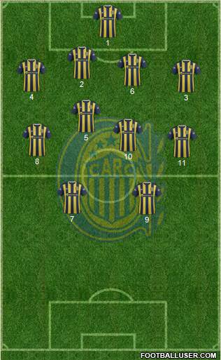 Rosario Central Formation 2016