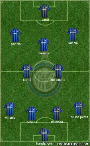 F.C. Internazionale Formation 2016