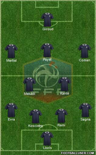 France Formation 2016