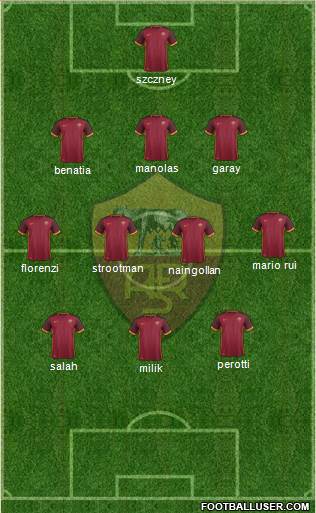 AS Roma Formation 2016