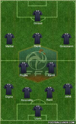 France Formation 2016