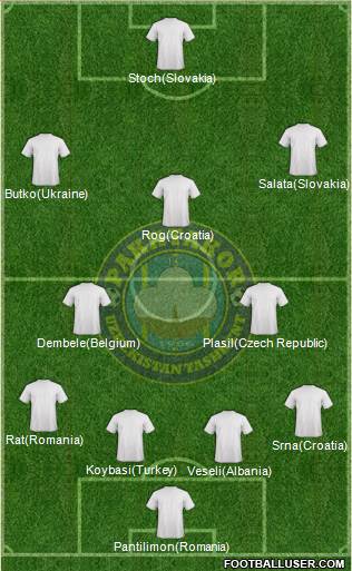 Pakhtakor Toshkent Formation 2016