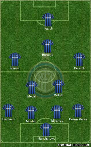 F.C. Internazionale Formation 2016