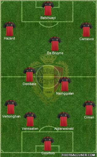 Belgium Formation 2016
