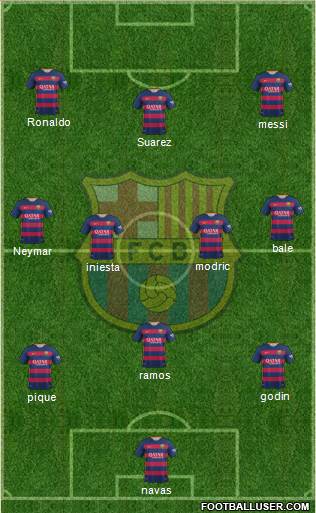 F.C. Barcelona Formation 2016