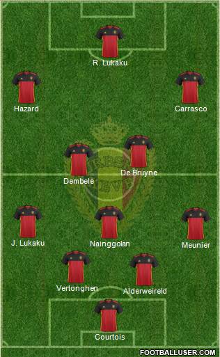 Belgium Formation 2016