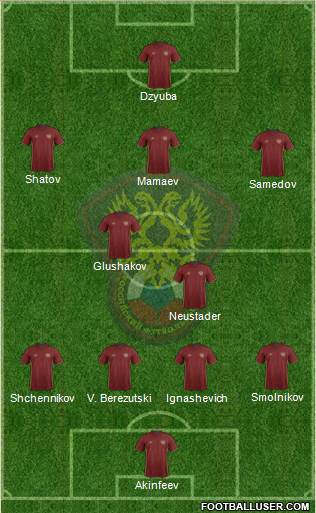 Russia Formation 2016