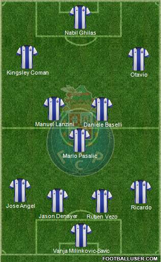 Futebol Clube do Porto - SAD Formation 2016