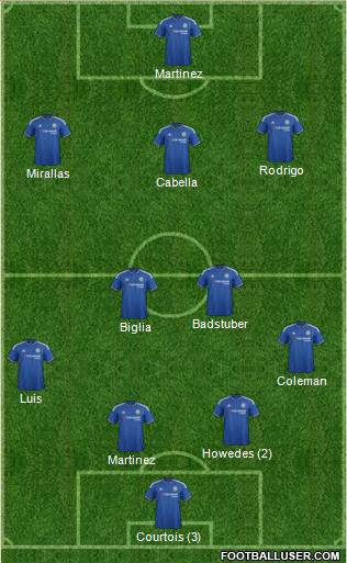 Chelsea Formation 2016