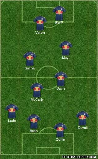 New York Red Bulls Formation 2016