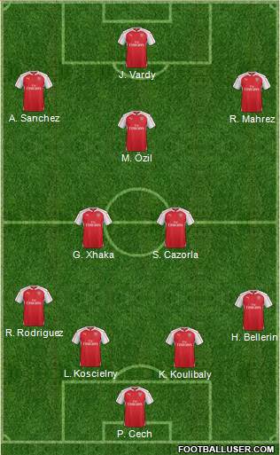 Arsenal Formation 2016