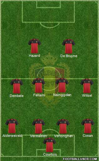 Belgium Formation 2016