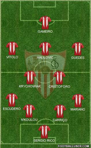 Sevilla F.C., S.A.D. Formation 2016