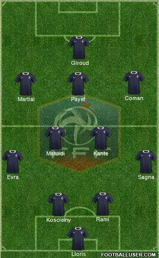 France Formation 2016