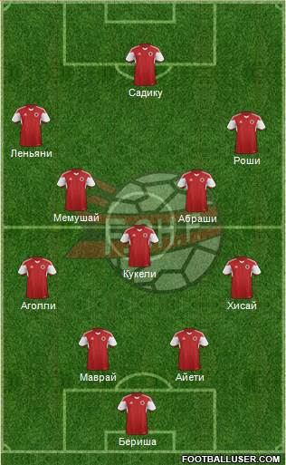 Albania Formation 2016