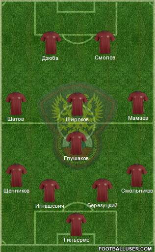 Russia Formation 2016