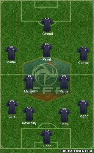 France Formation 2016