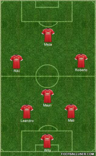 Manchester United Formation 2016