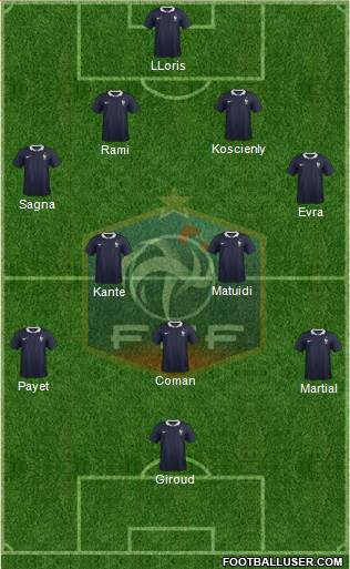 France Formation 2016