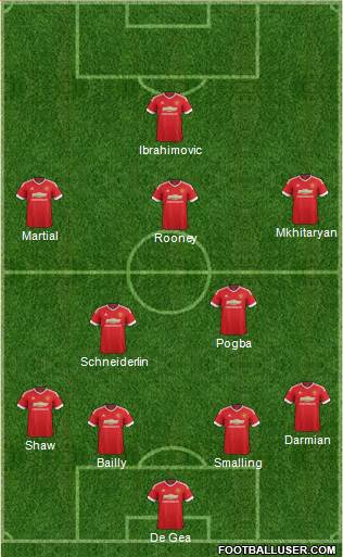 Manchester United Formation 2016