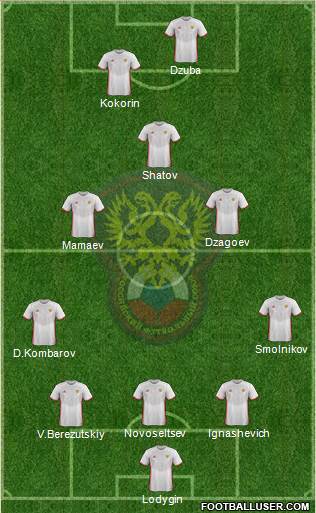 Russia Formation 2016