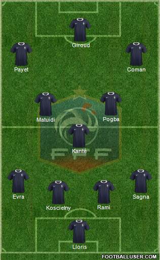 France Formation 2016