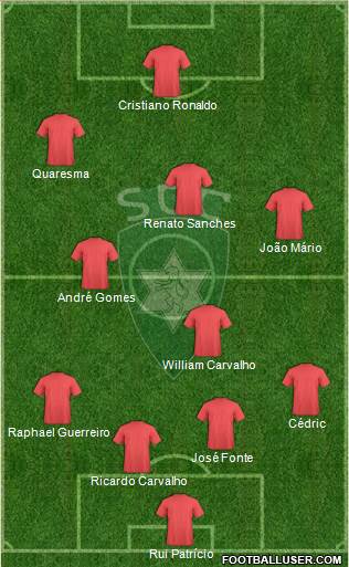 Sporting Clube da Covilhã Formation 2016