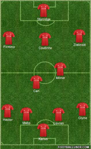 Liverpool Formation 2016